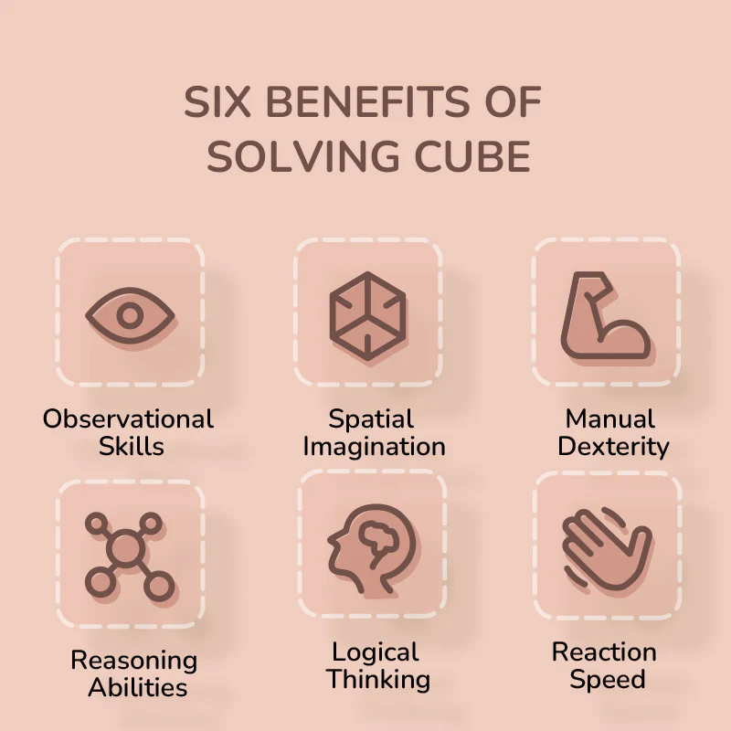 Drift Axis Cube v2 Tiled - Image 10