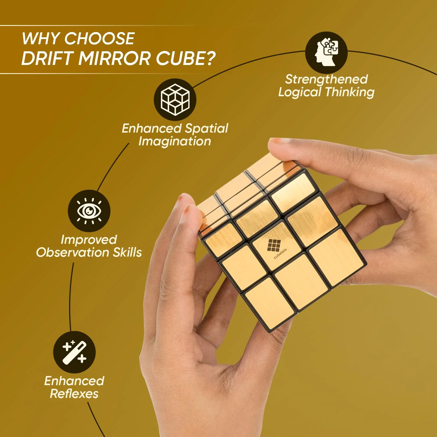 Drift Mirror Cube - Image 21