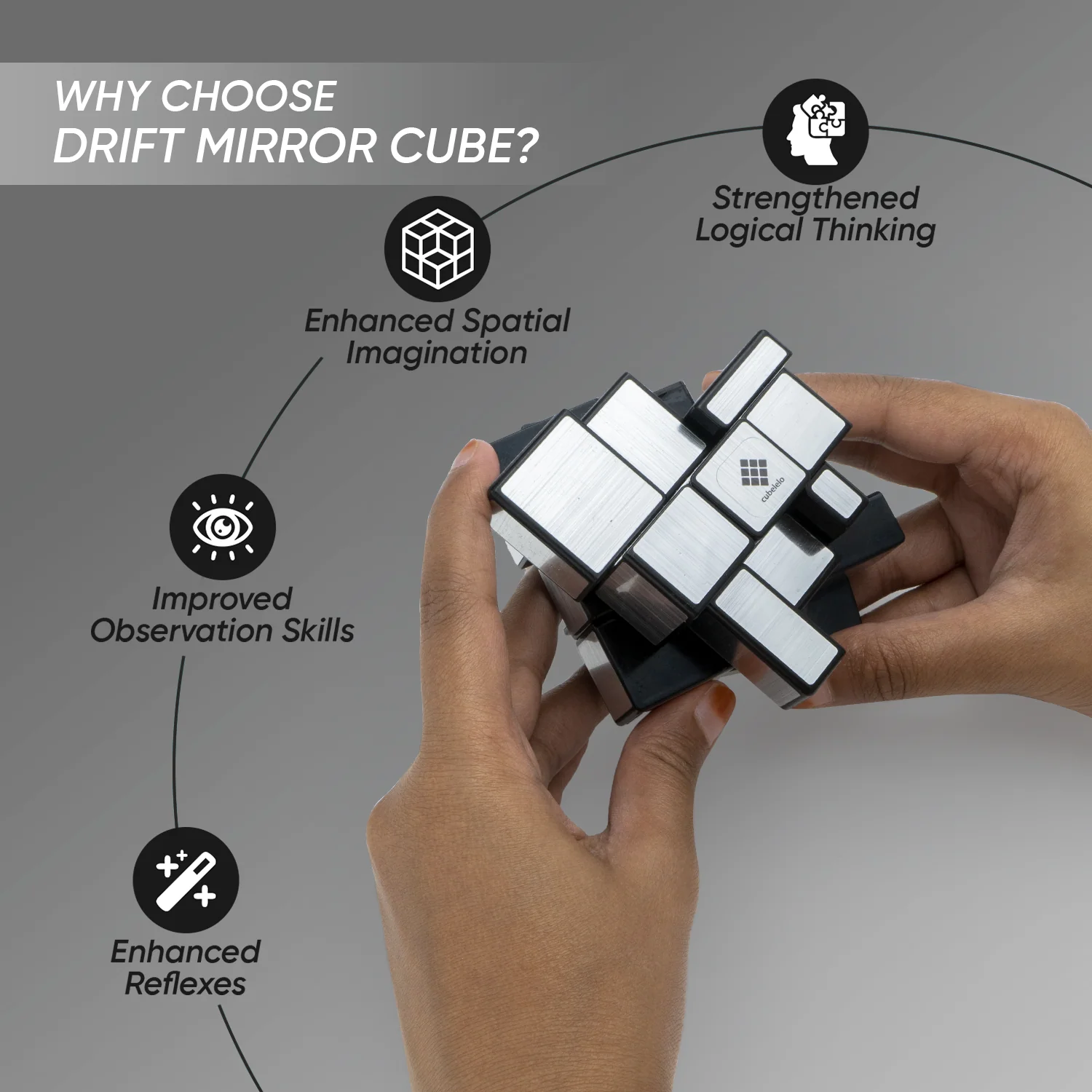 Drift Mirror Cube - Image 6