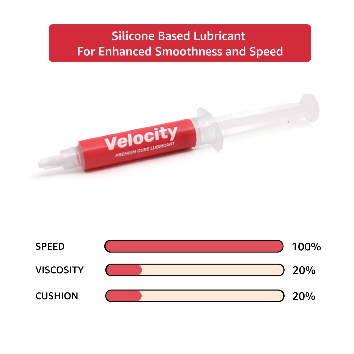 Cubelelo Premium Silicone Cube Lubricant -Velocity - Image 2
