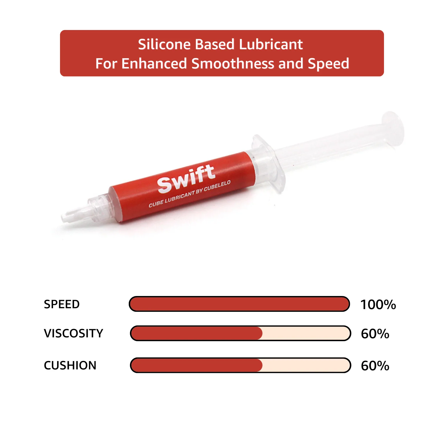 Cubelelo Standard Silicone Cube Lubricant - Image 16
