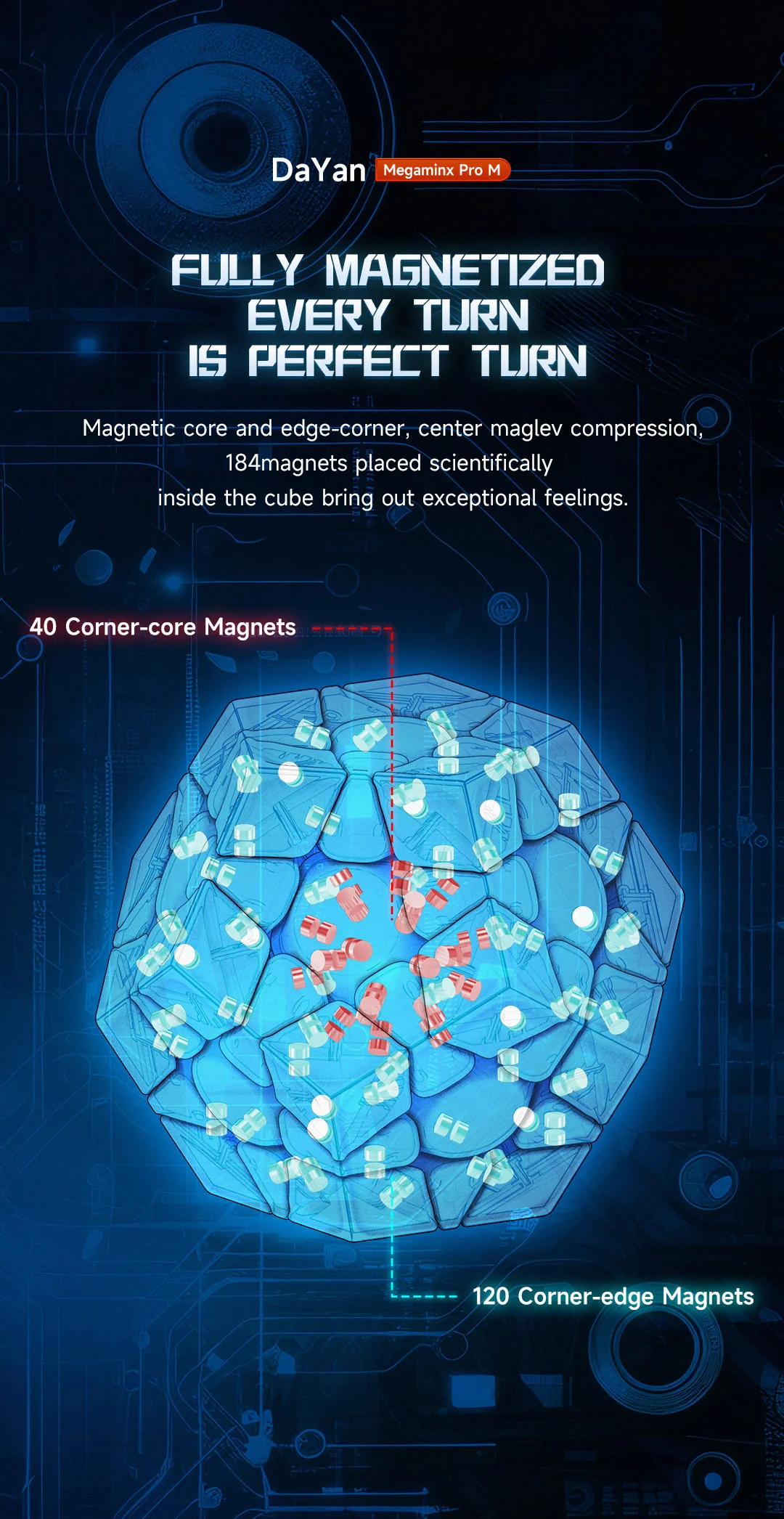 DaYan Megaminx Pro M - Image 7