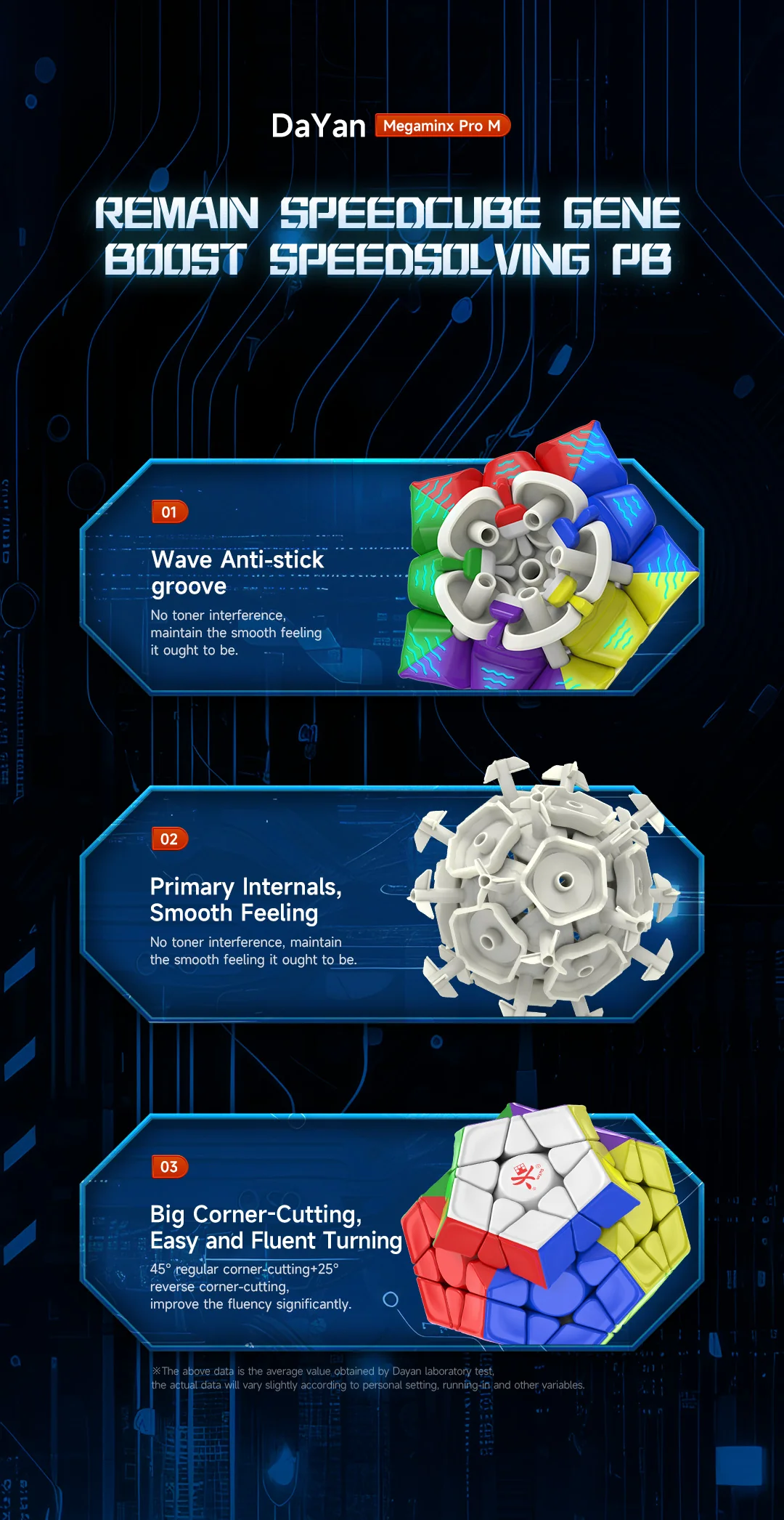 DaYan Megaminx Pro M - Image 9