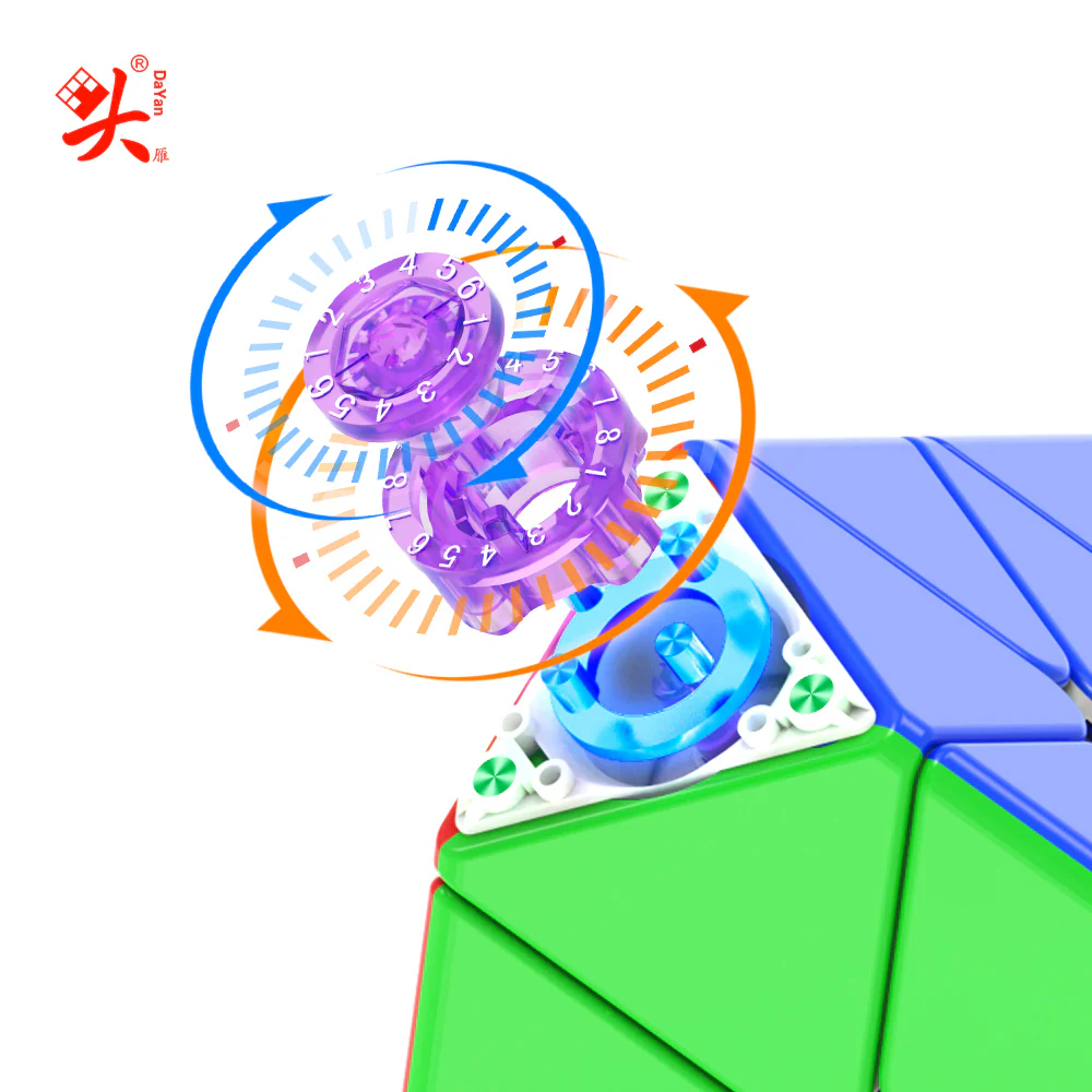 DaYan Pyraminx v3 (Magnetic) - Image 5