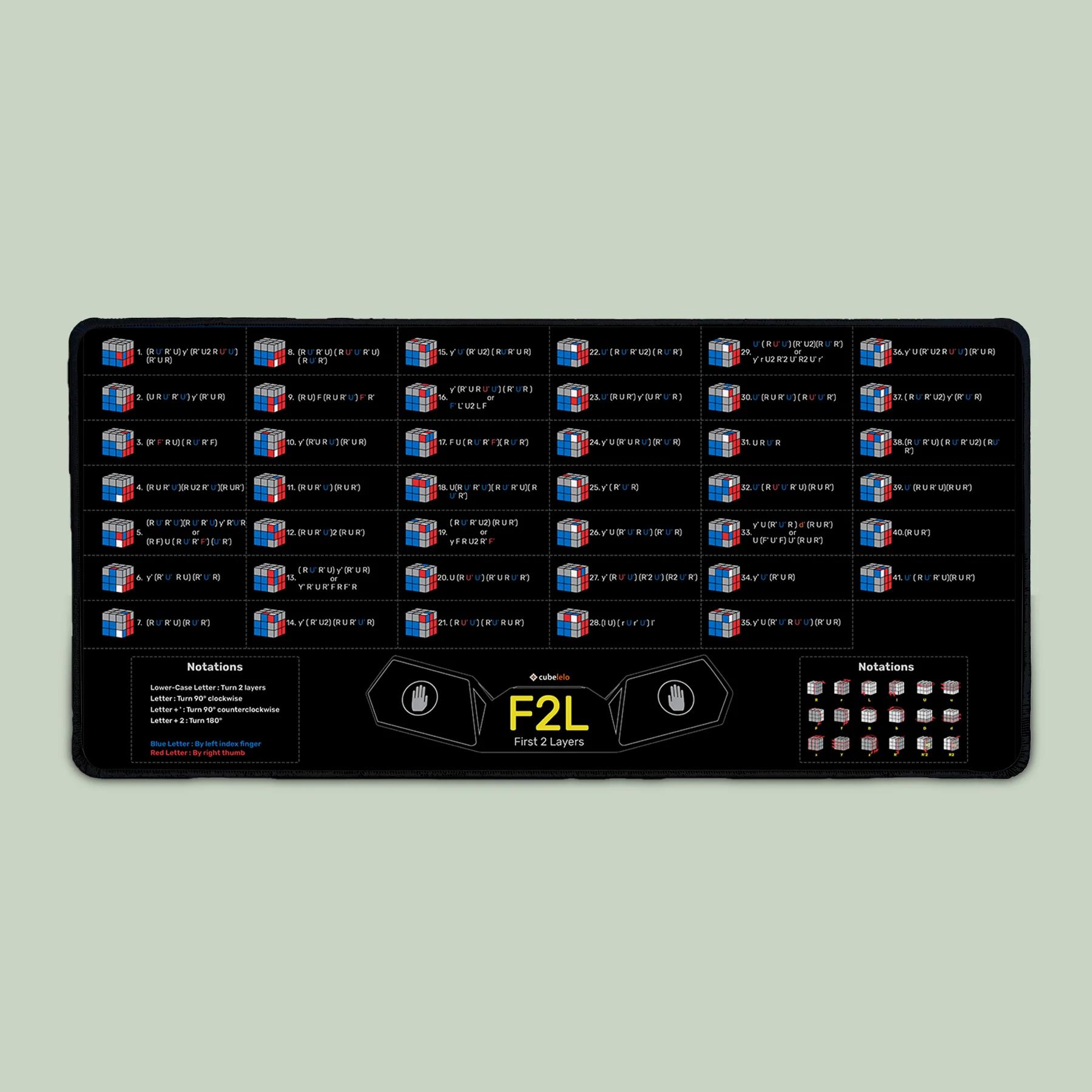 Drift FOP Mat (F2L-OLL-PLL) for Advanced Cubing