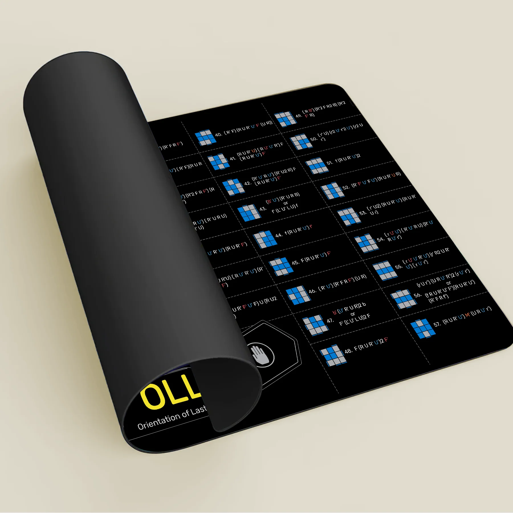 Drift FOP Mat (F2L-OLL-PLL) for Advanced Cubing - Image 4