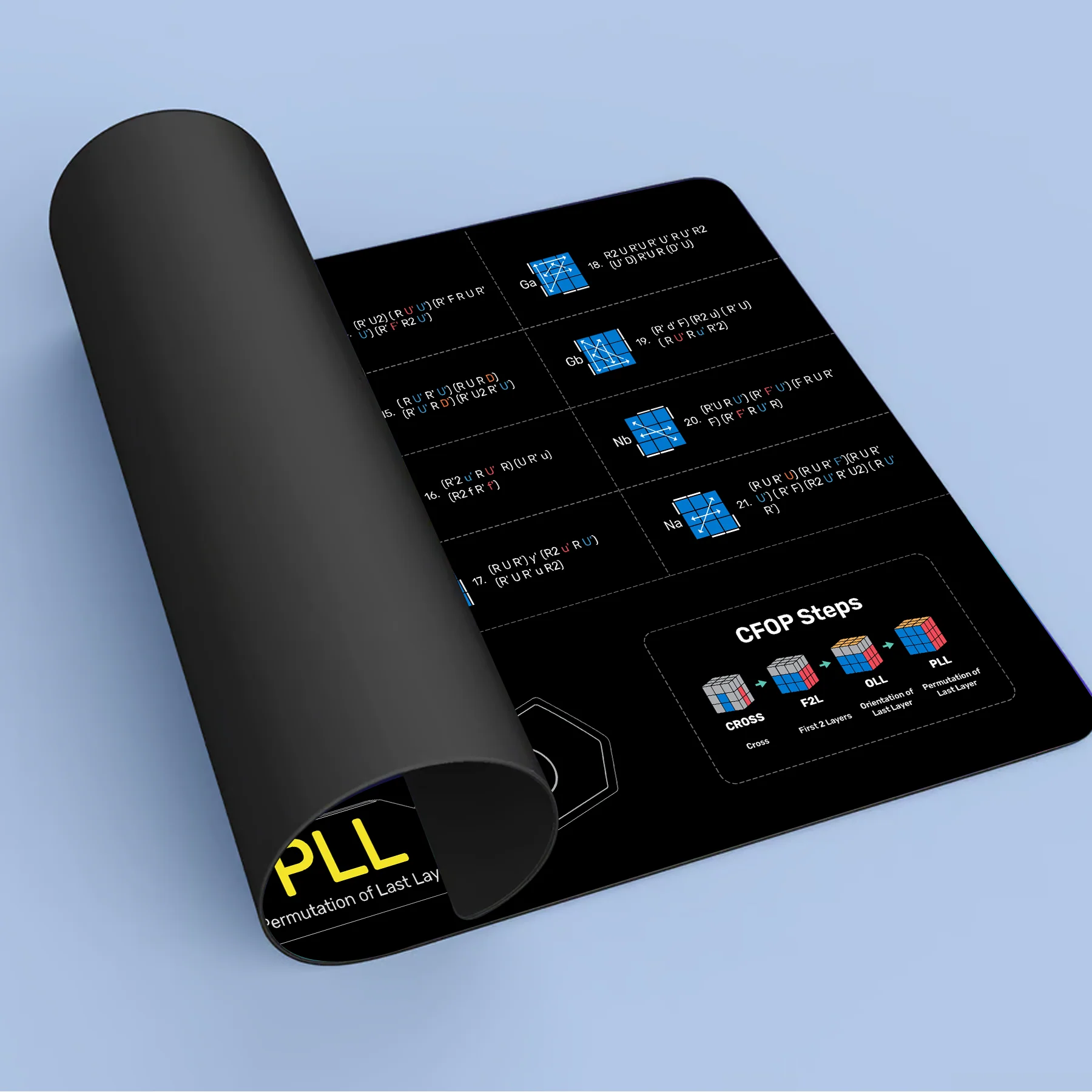 Drift FOP Mat (F2L-OLL-PLL) for Advanced Cubing - Image 6