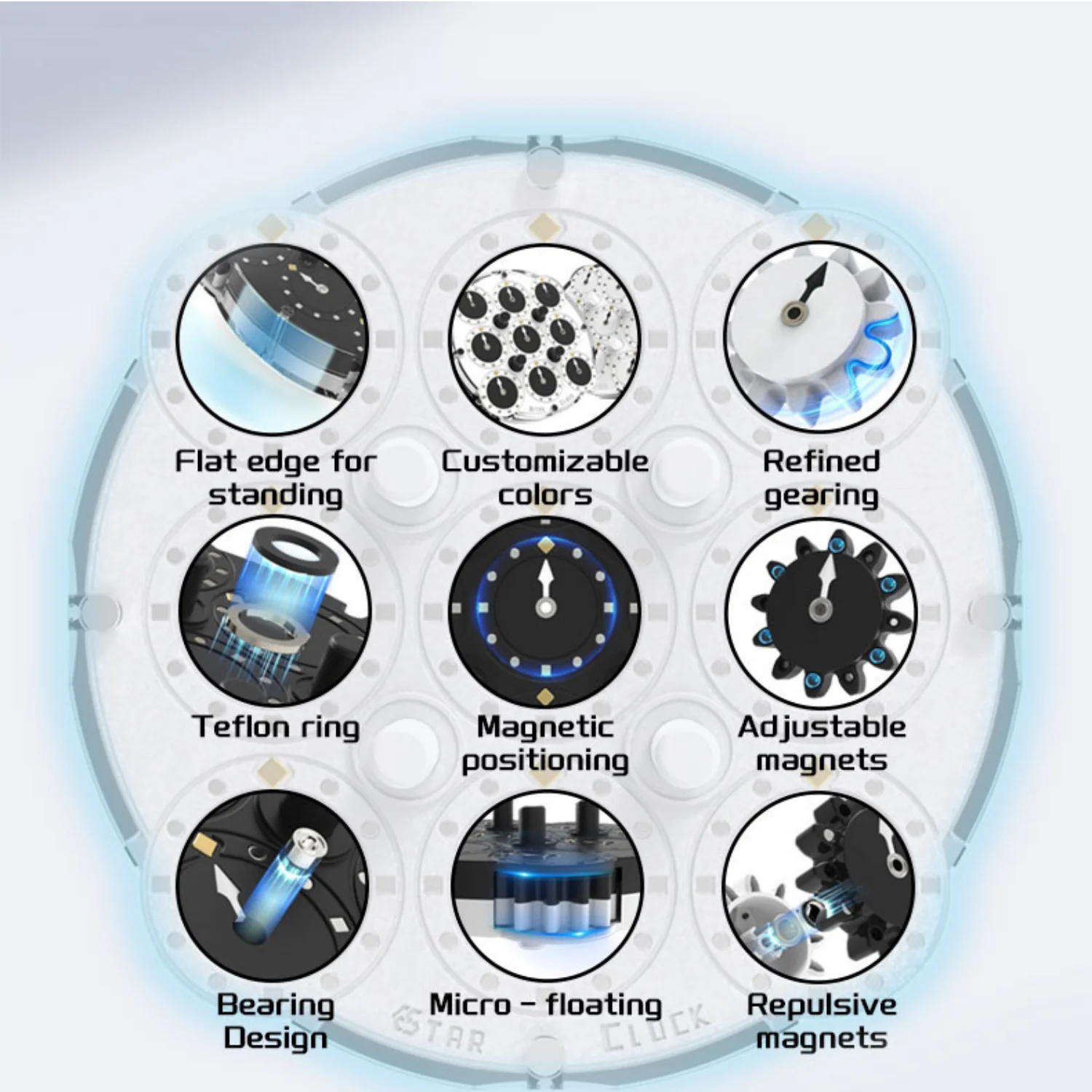 ESTAR Clock (Magnetic) - Image 12