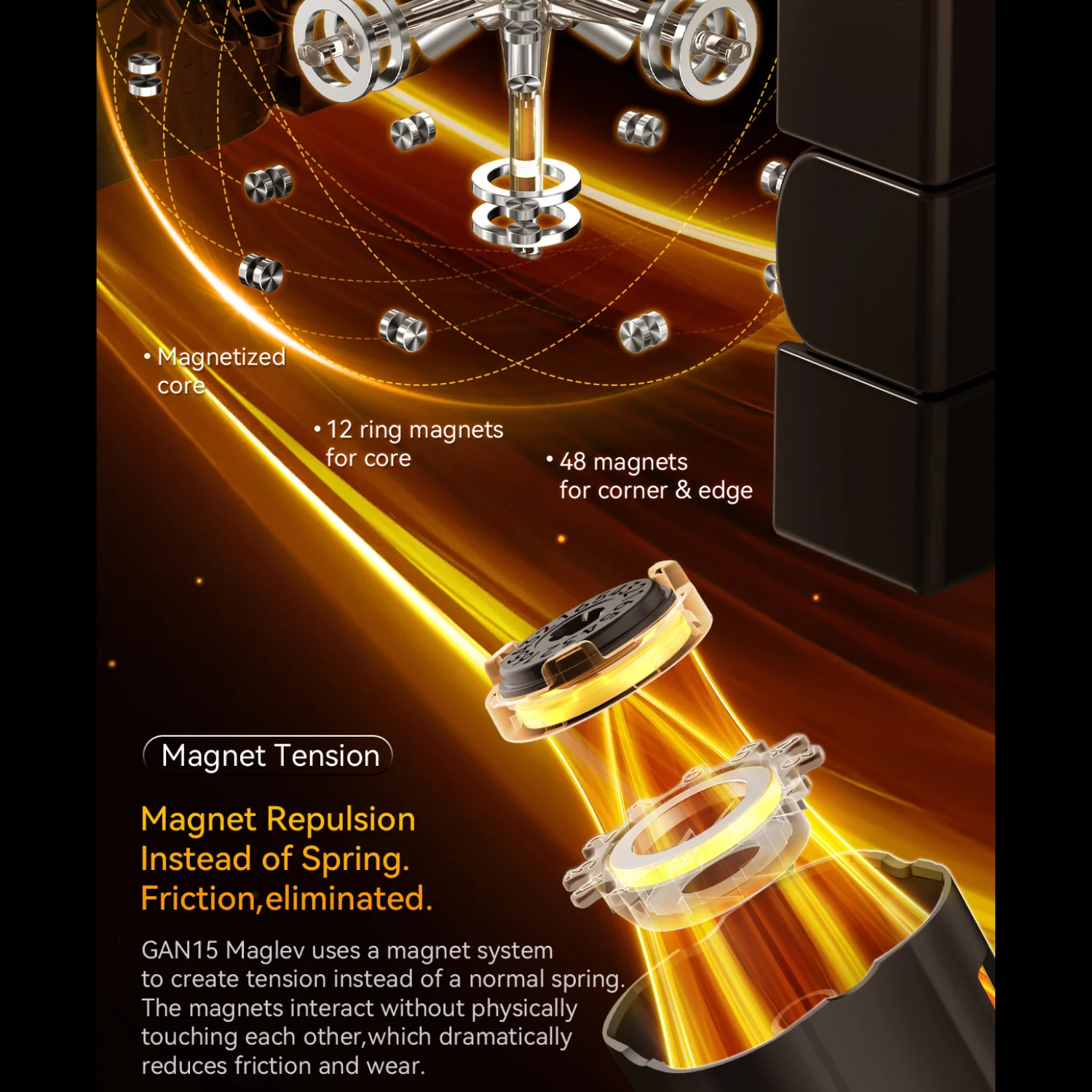 GAN 15 Maglev 3x3 (Magnetic) - Image 7