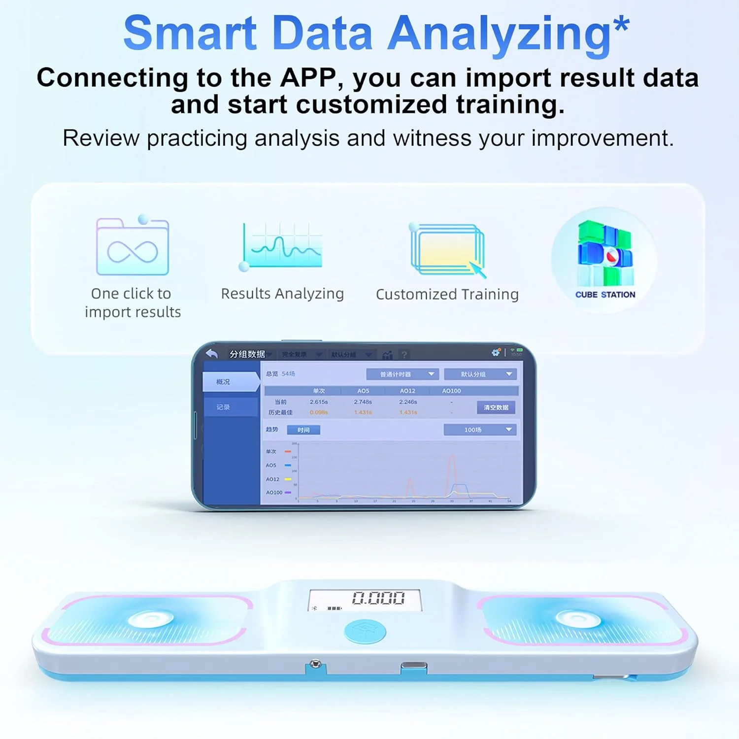 GAN Halo Smart Timer - Image 3