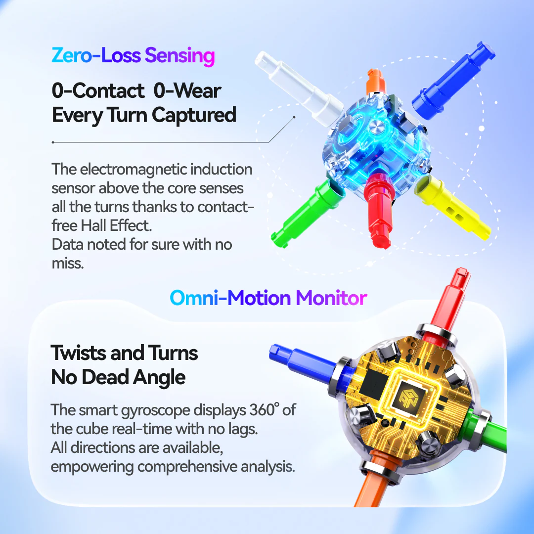 GAN i4 Smart Cube 3x3 (Magnetic) - Image 12
