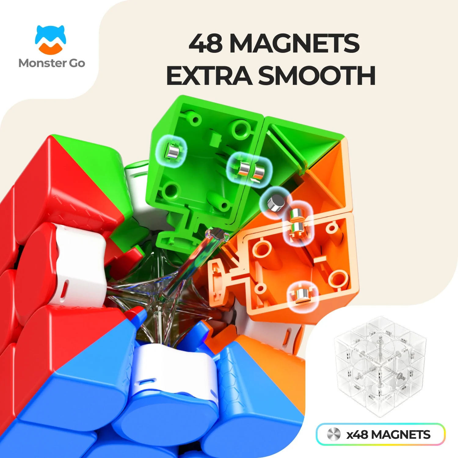 GAN Monster Go v3 3x3 (Magnetic) Cube - Image 2