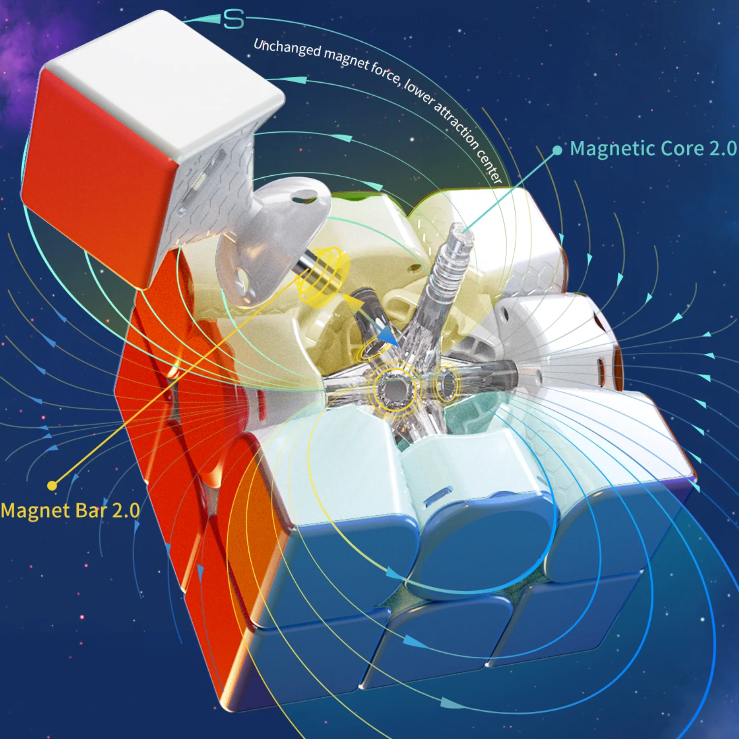 GAN 12 MagLev 3x3 (Magnetic) - Image 7