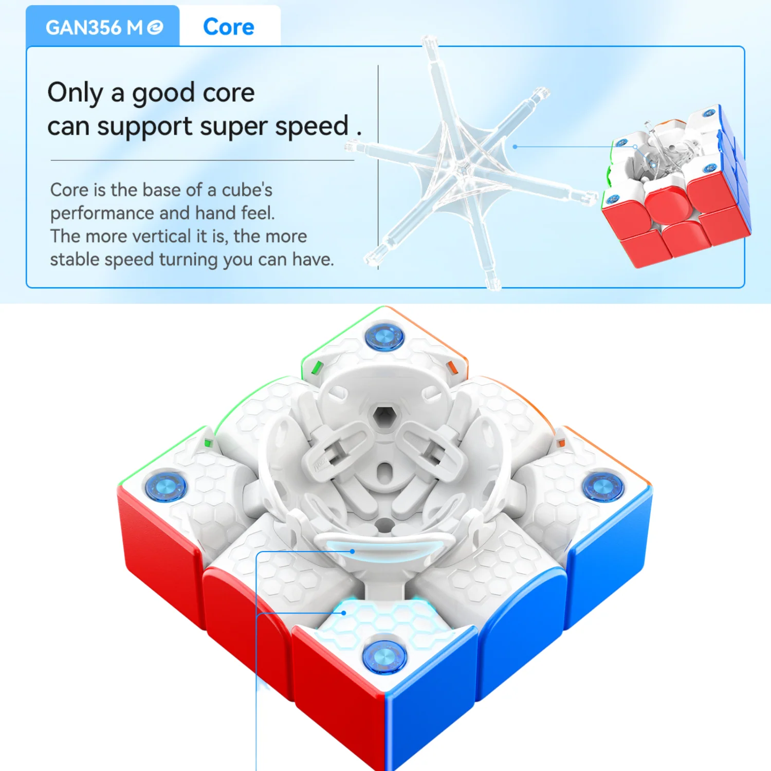 GAN 356 M E v2 3x3 Frosted - Image 3