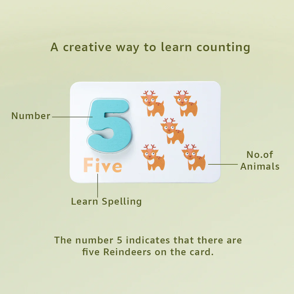 I Love Mathematics Learning Kit 1 - Image 6