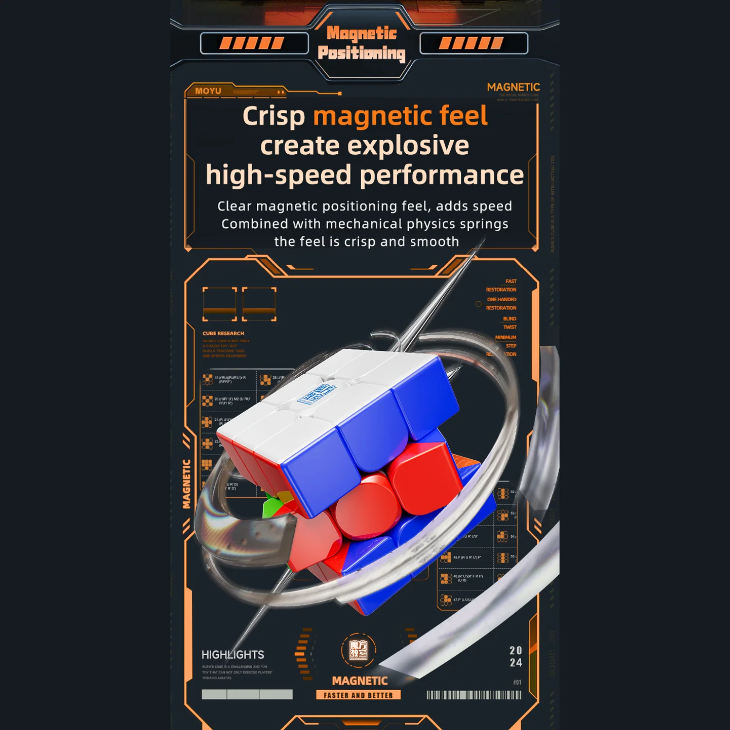 MFJS MeiLong 3M v2 UV (Magnetic) - Image 6