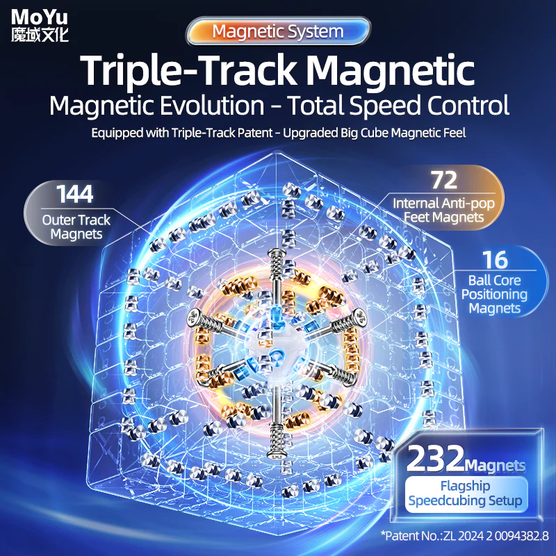 MoYu AoFu v5 7x7 (Magnetic) - Image 6