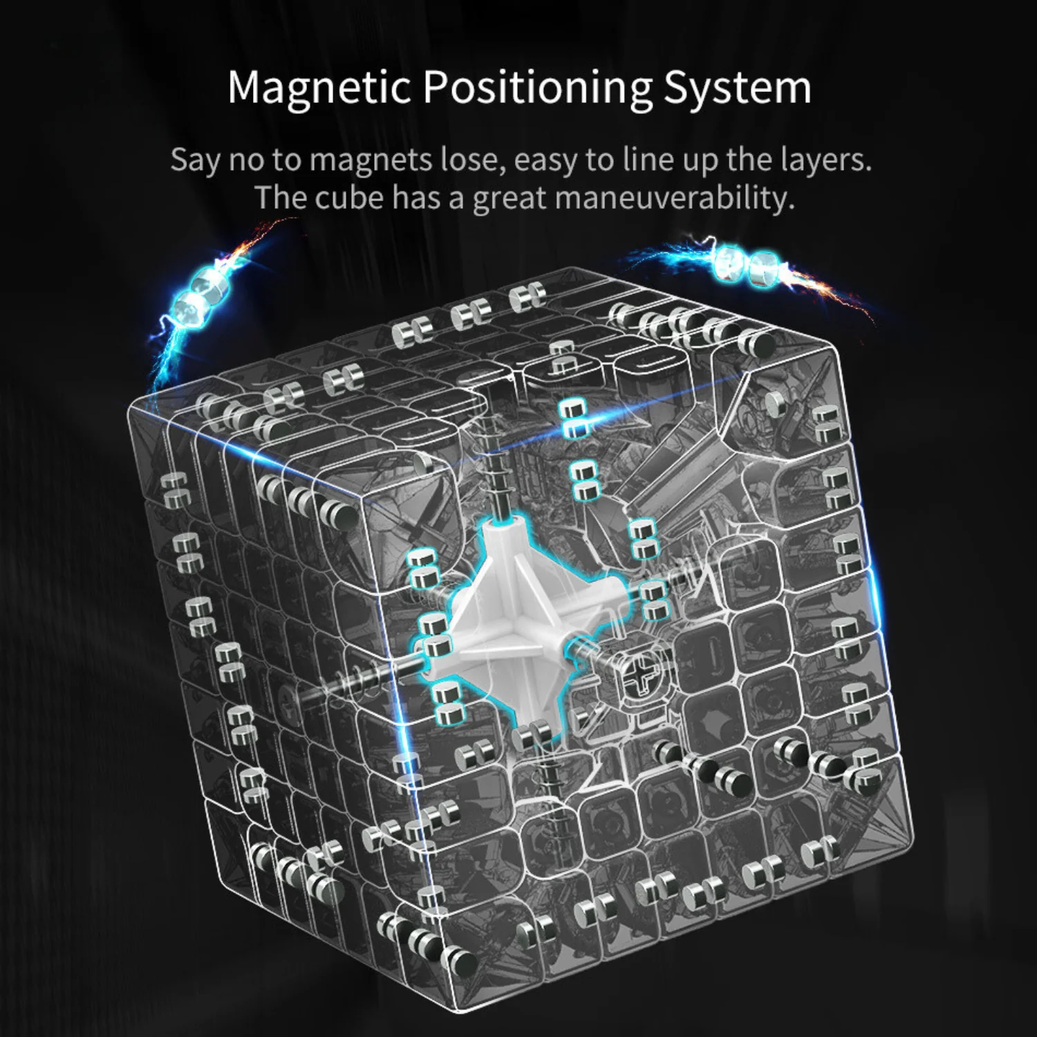 MoYu AoFu WRM 7x7 Cube - Image 5
