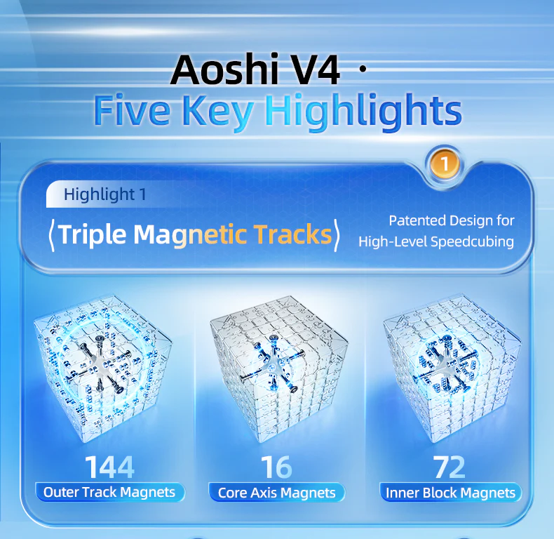 MoYu AoShi v4 6x6 (Magnetic) Speedcube - Image 10