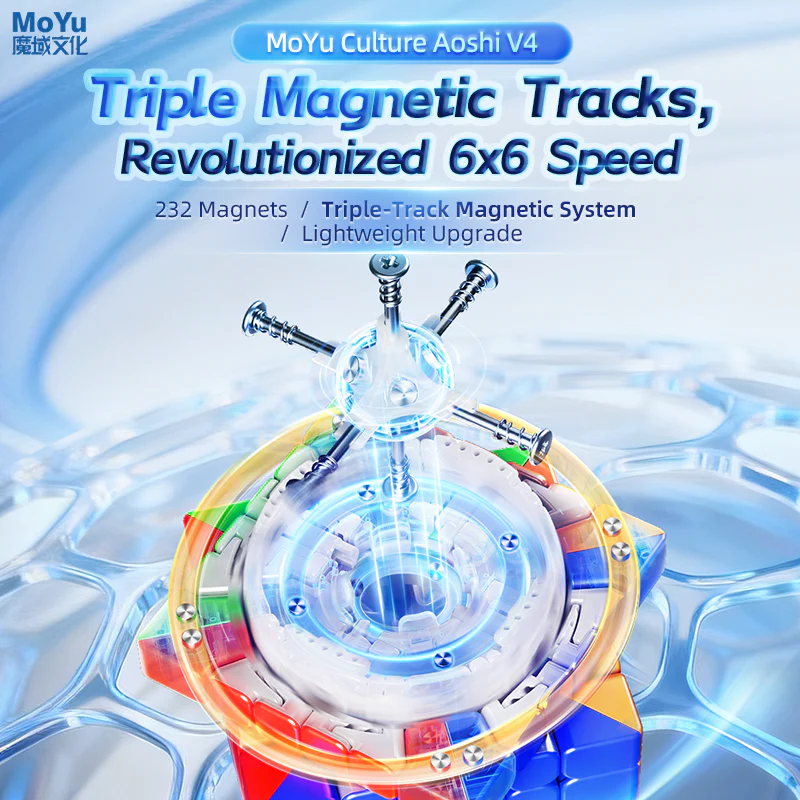 MoYu AoShi v4 6x6 (Magnetic) Speedcube - Image 3