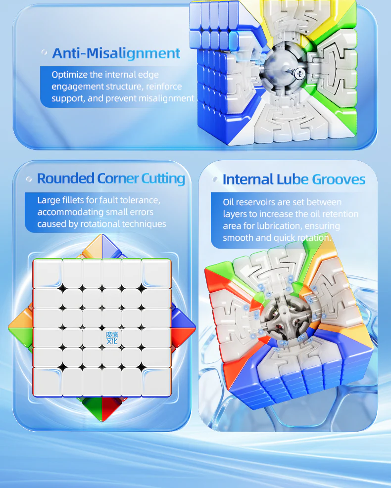 MoYu AoShi v4 6x6 (Magnetic) Speedcube - Image 5