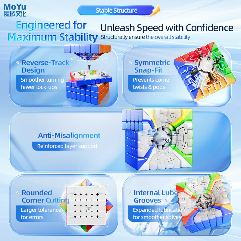 MoYu AoShi v4 6x6 (Magnetic) Speedcube - Image 8
