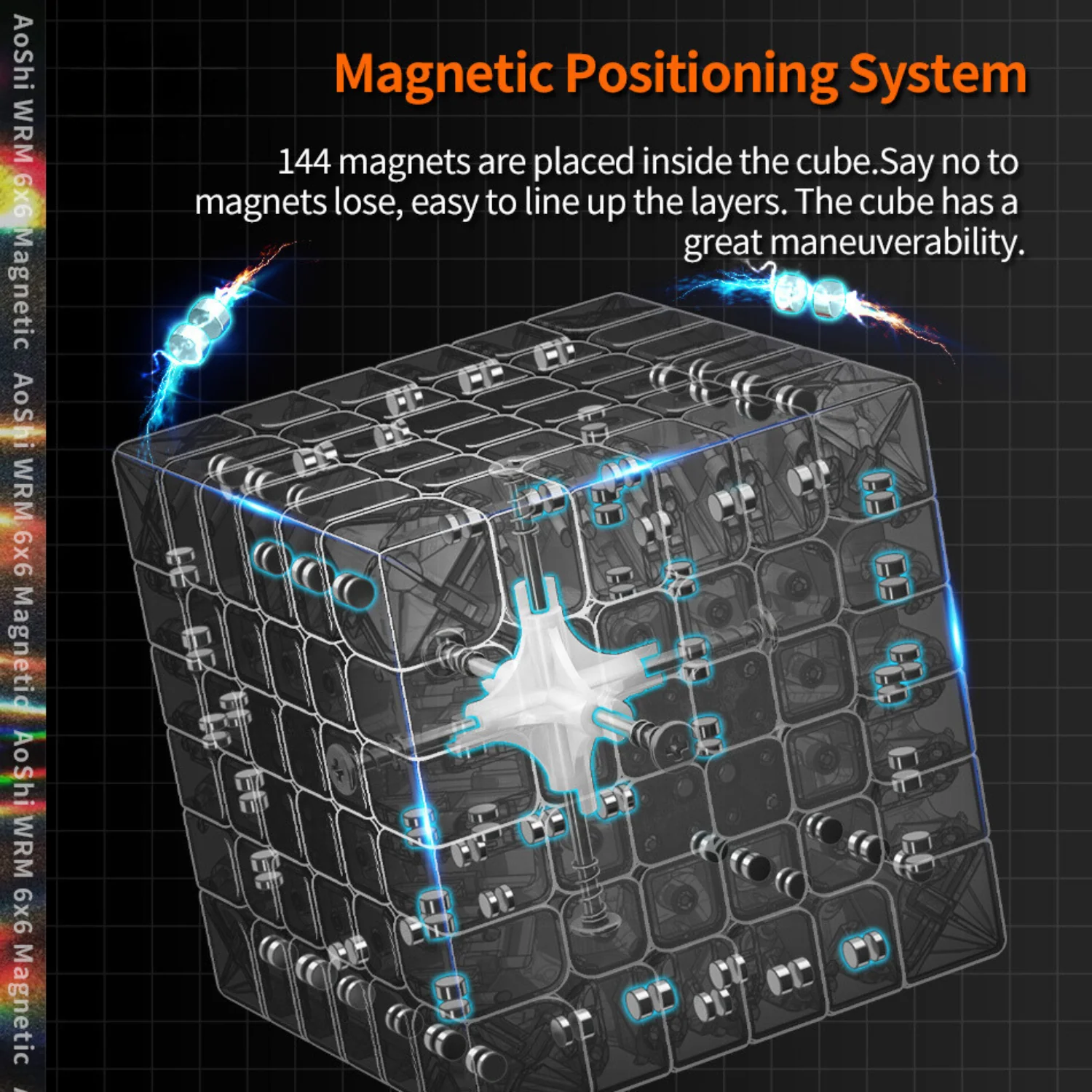 MoYu AoShi WRM 6x6 Cube - Image 5
