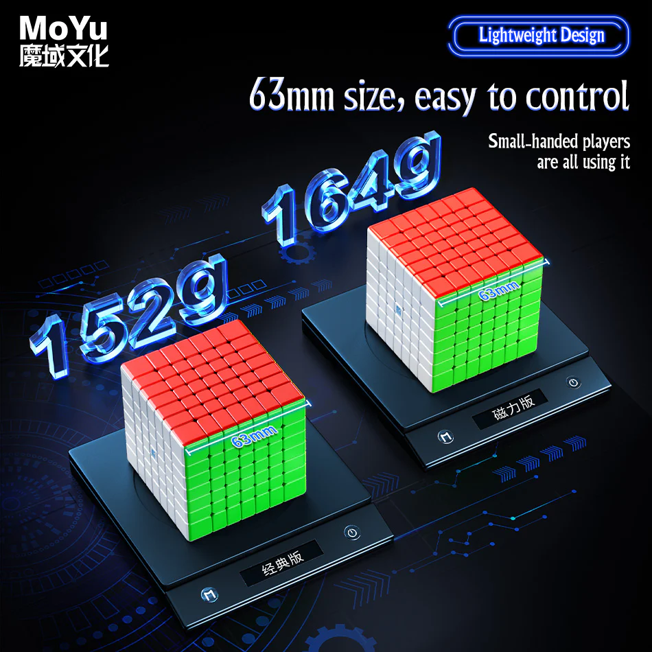 MoYu MeiLong 7x7 v2 (Magnetic) - Image 6