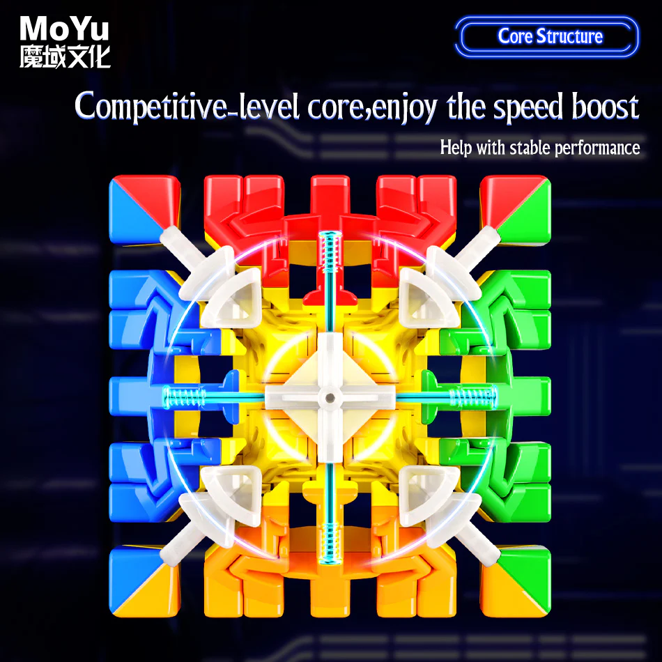 MoYu MeiLong 7x7 v2 (Magnetic) - Image 8