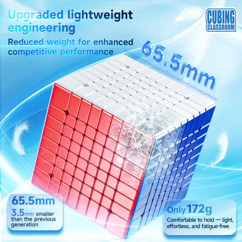MoYu MeiLong 8x8 v3 - Image 5