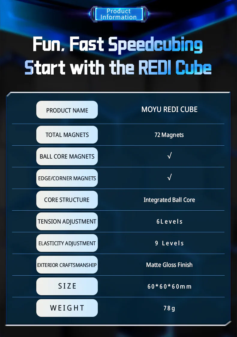 MoYu Redi Cube Ball Core (Magnetic) - Image 13