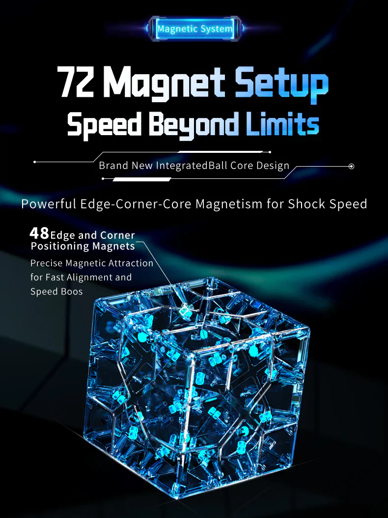 MoYu Redi Cube Ball Core (Magnetic) - Image 6