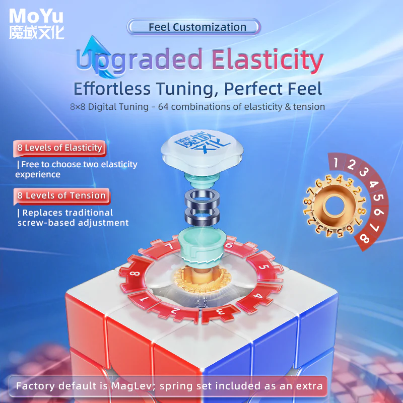 MoYu Super AoLong 3x3 MagLev (Magnetic) - Image 10