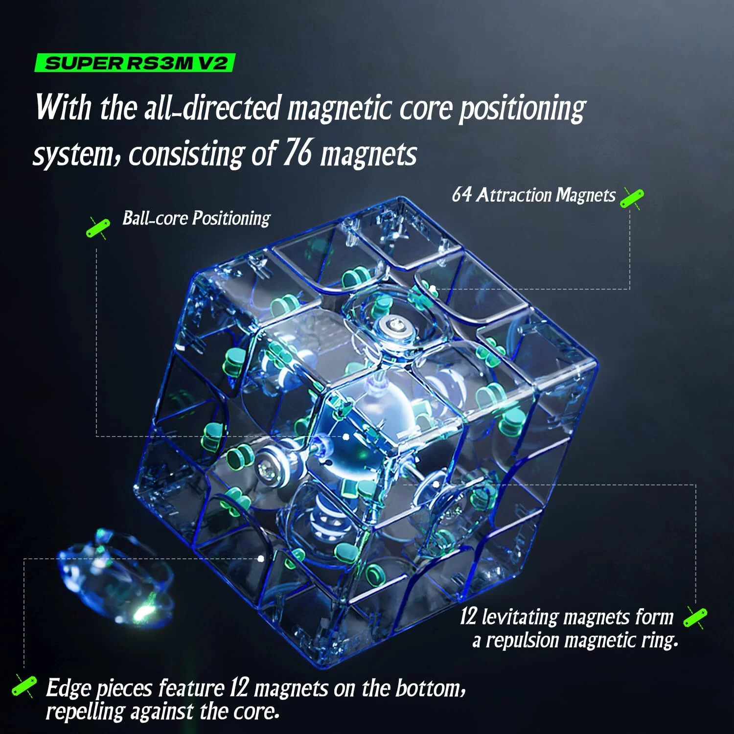 MoYu Super RS3M v2 3x3 Magnetic (Ball-Core + UV Coated) - Image 7