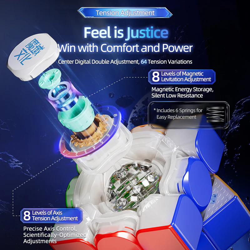 MoYu Super WeiLong v2 AI Gyroscope Smart Cube - Image 9