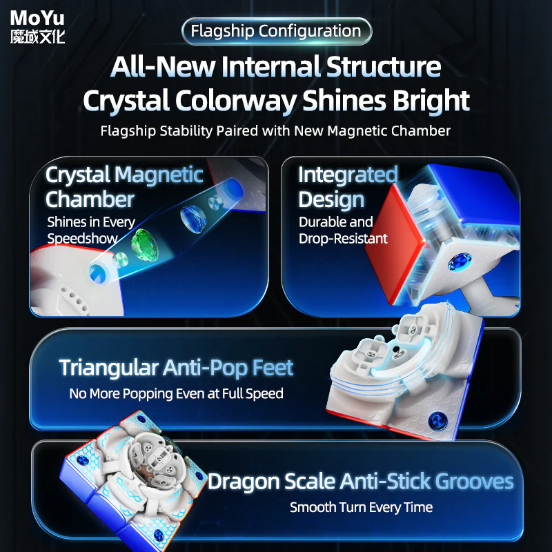MoYu WeiLong v11 AI 3x3 (Magnetic, MagLev, Gyroscope UV) - Image 10