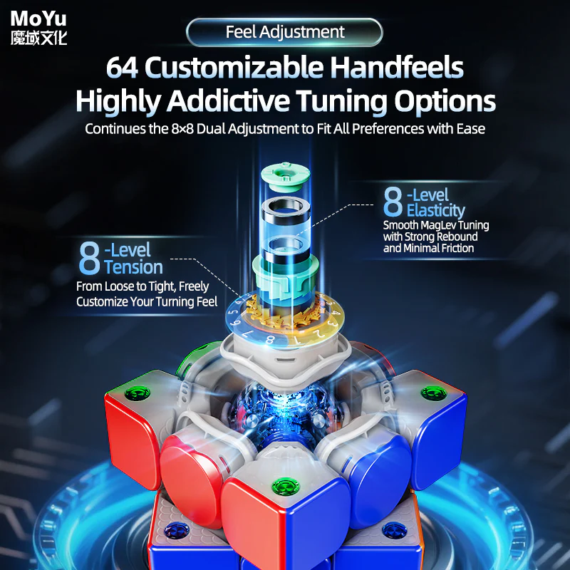 MoYu WeiLong v11 AI 3x3 (Magnetic, MagLev, Gyroscope UV) - Image 9