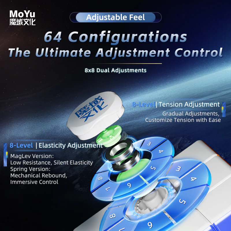 MoYu WeiLong v11 3x3 (Magnetic) - Image 6