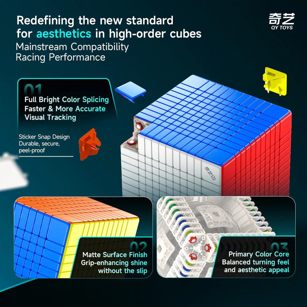 QiYi 11M 11x11 Cube (Magnetic, Ball-Core) - Image 4