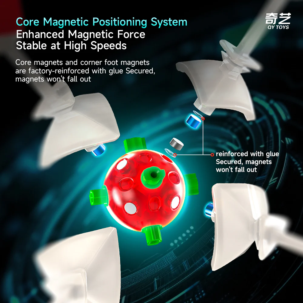 QiYi 11M 11x11 Cube (Magnetic, Ball-Core) - Image 7