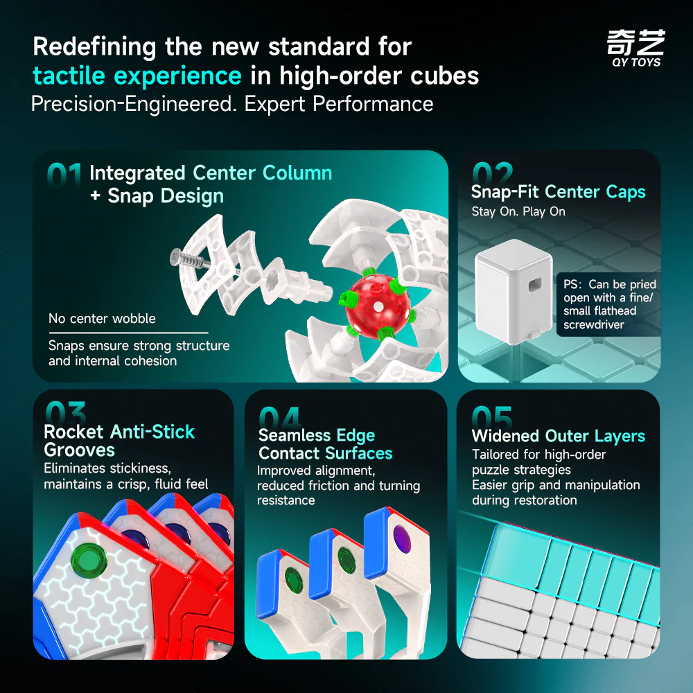 QiYi 11M 11x11 Cube (Magnetic, Ball-Core) - Image 9