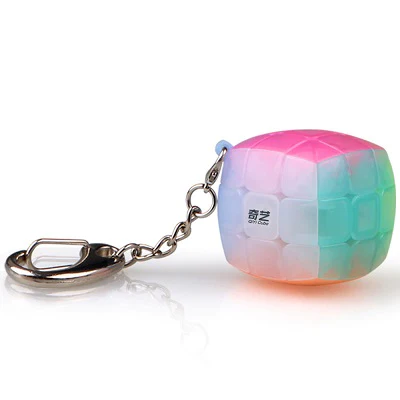 QiYi Keychain - Image 3