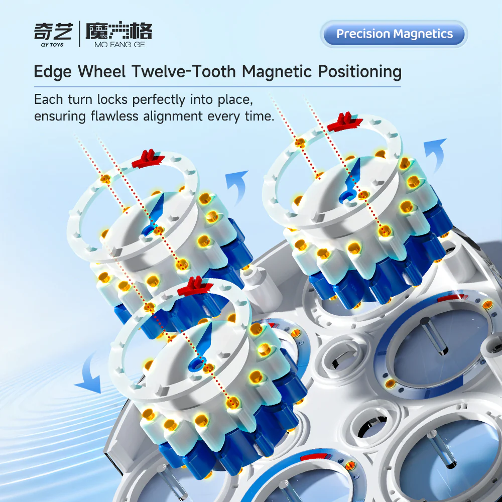 QiYi 3x3 Magic Clock - Image 4