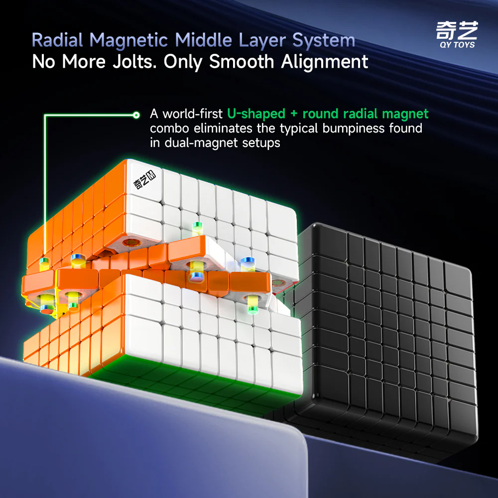 QiYi 8M 8x8 Cube (Magnetic, Ball-Core) - Image 4