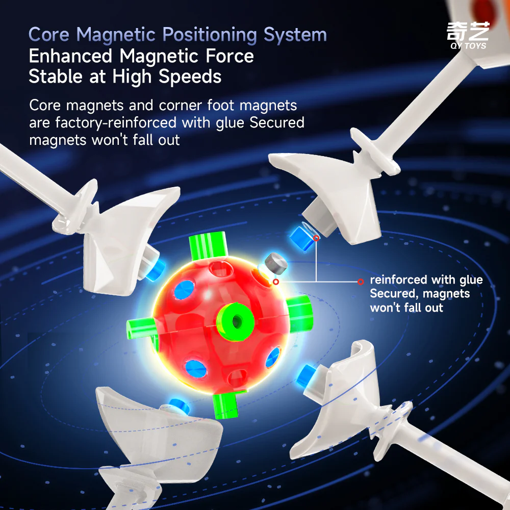QiYi 8M 8x8 Cube (Magnetic, Ball-Core) - Image 6