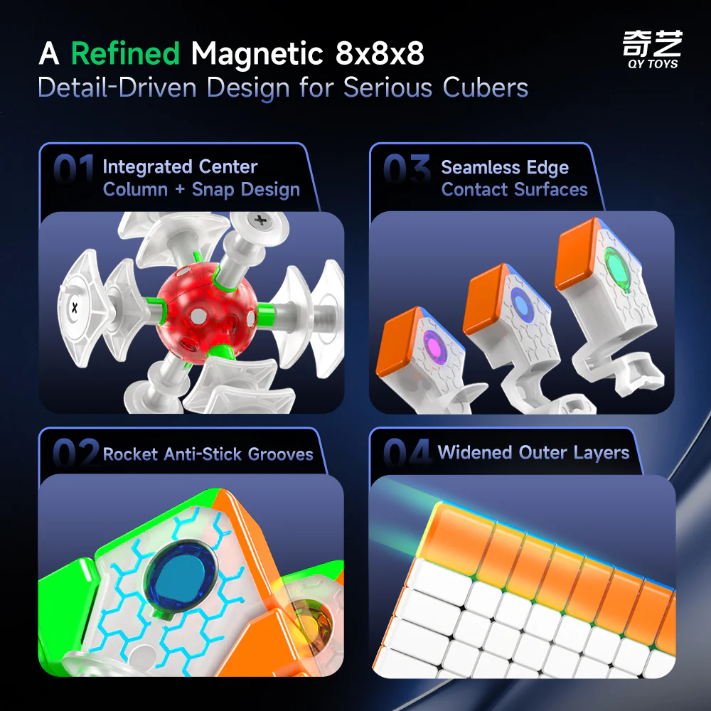QiYi 8M 8x8 Cube (Magnetic, Ball-Core) - Image 7