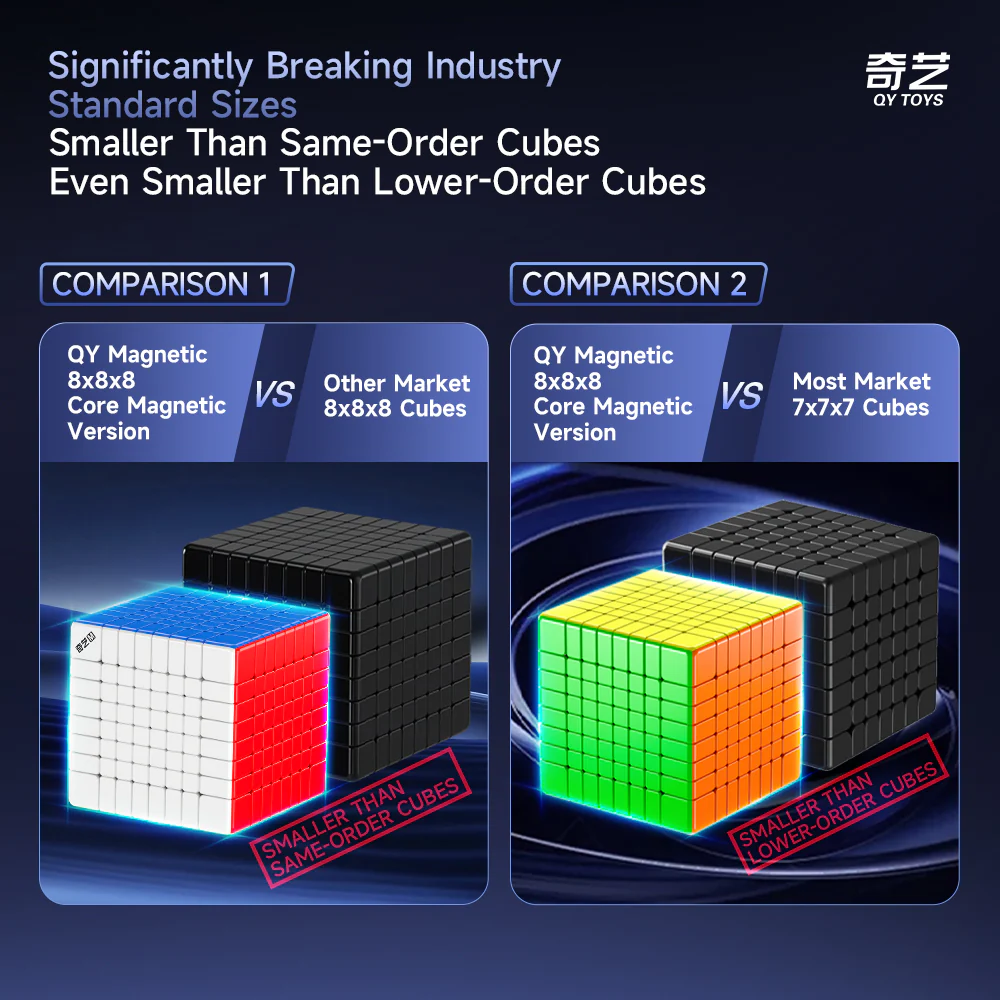 QiYi 8M 8x8 Cube (Magnetic, Ball-Core) - Image 8