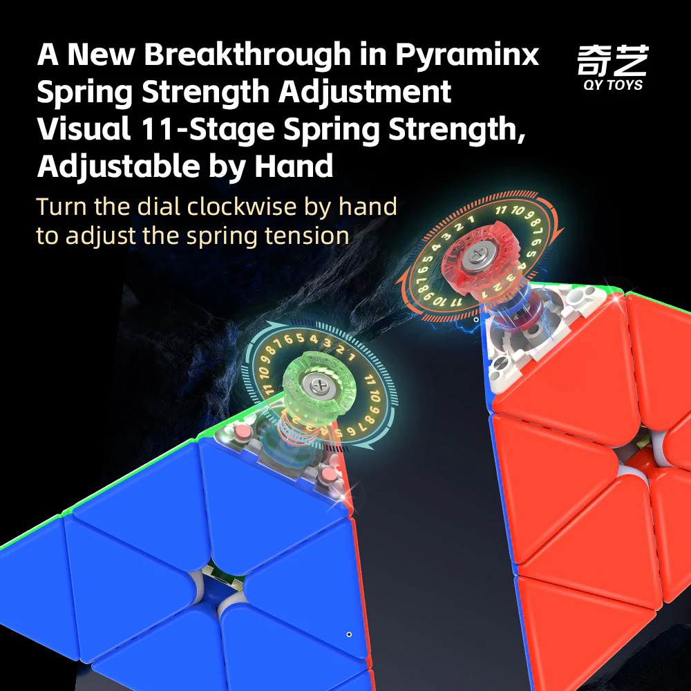 QiYi M Pro Pyraminx (Magnetic) - Image 2