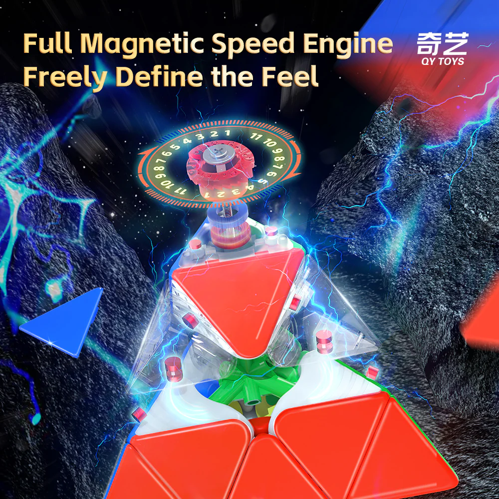 QiYi M Pro Pyraminx (Magnetic) - Image 5