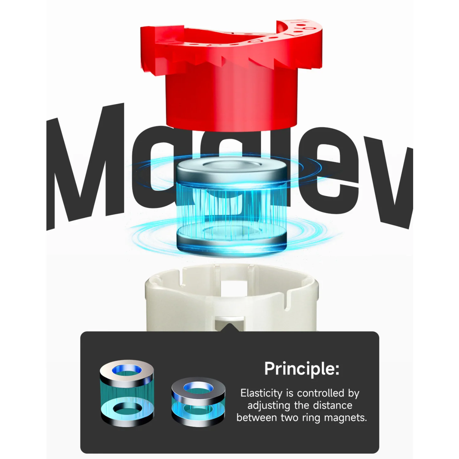 QiYi M Pro v2 3x3 (Magnetic) - Image 12